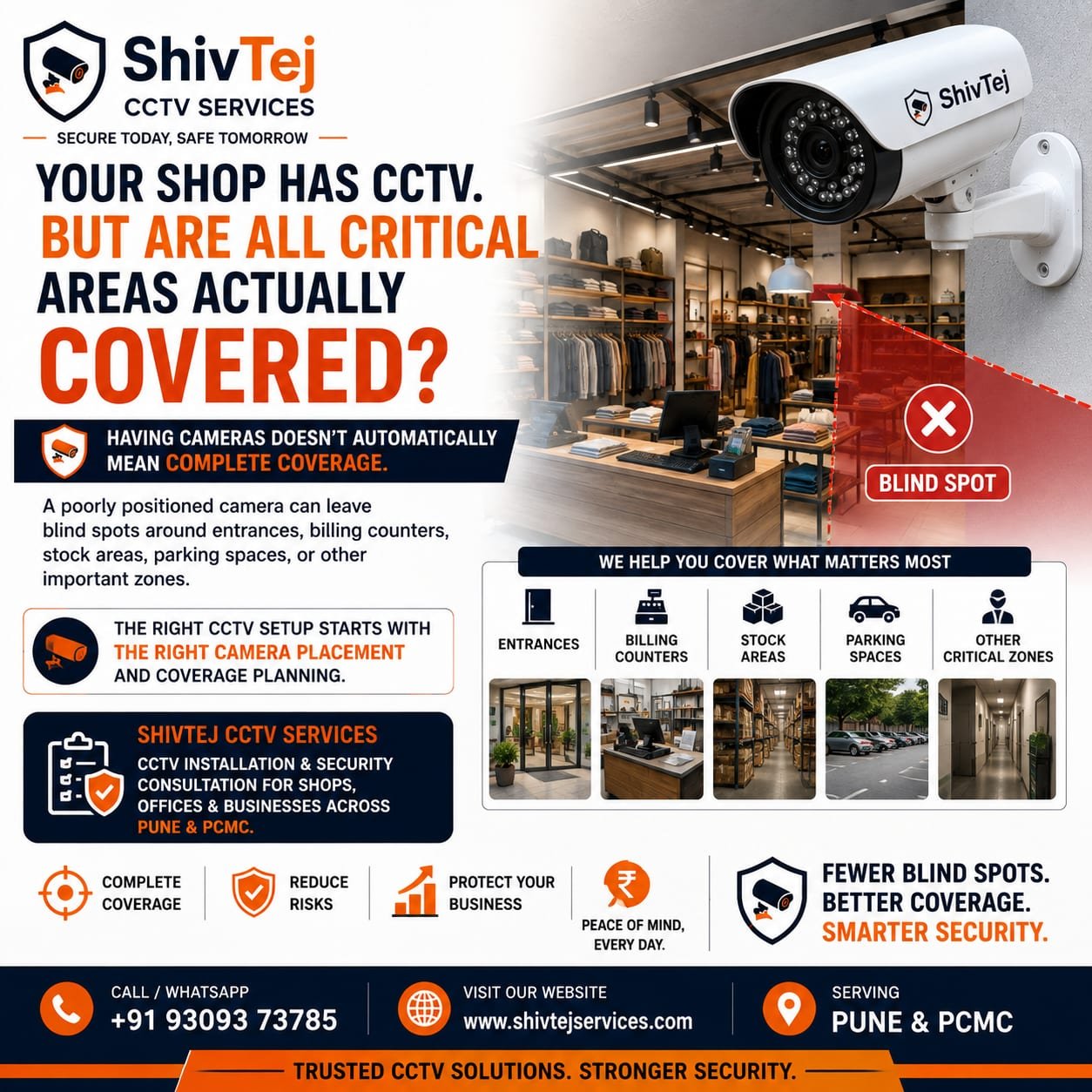 Retail store CCTV coverage showing a blind spot behind shelving